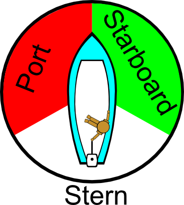 Download free way transport boat wind icon